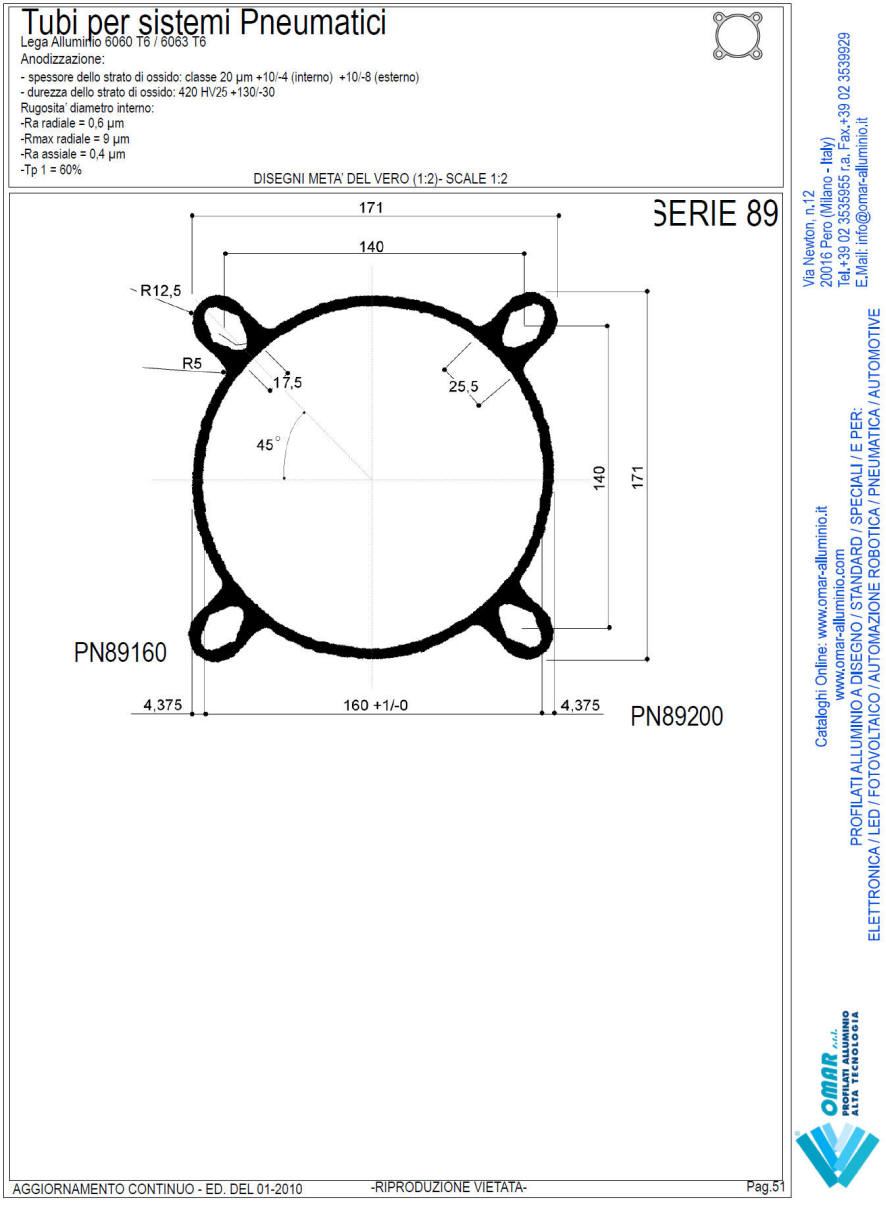 aluminiowe cylindry pneumatyczne