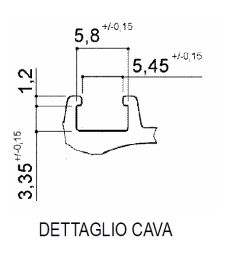 cava serie light